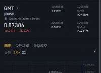 [币圈大跌最新消息]币圈大跌最新消息和新闻