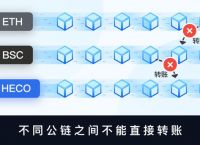 tp钱包闪兑多久到账,tp钱包闪兑多久才能到账