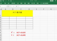 手机版excel表格制作怎么打字,手机版excel表格制作怎么打字的