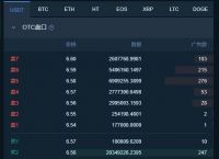 usdt是什么货币有地址吗的简单介绍