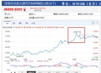 比特币最新价格一颗,比特币最新价格一枚多少人民币