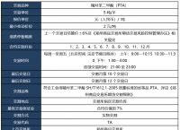 期货pta没有报单权限,pta期货为什么新手有限制