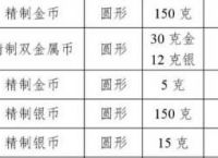 [五行币2020年上市]五行币电子钱包即将面世