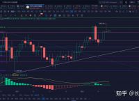 以太坊今日价格一览,以太坊今日价格是多少