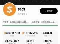 tp钱包app官网下载,tp钱包app中文版下载