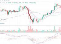 eth今日行情走势,eth最新价格 今日价格
