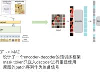 tokenizerservices的简单介绍