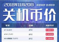 比特币交易今日价格美金,比特币交易今日价格美金多少