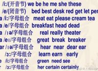 imtoken怎么读音语音,imtoken英文怎么读视频