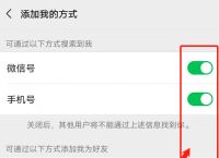 关于华为手机whatsapp怎么添加联系人的信息