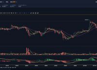 比特币期货跌超1.6亿,比特币期货跌超16亿怎么办