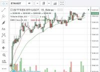 以太坊币最新价格今日价格,以太坊币最新价格今日价格查询