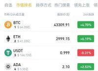 关于tp钱包是什么结构的去中心化钱包的信息