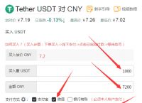 usdt兑换人民币价格,usdt今日兑换人民币价格