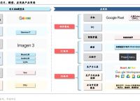 whatsapp在中国,whatsapp在中国禁用