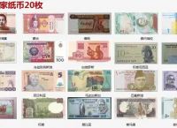 各个国家使用的货币名称,各个国家使用的货币名称是什么