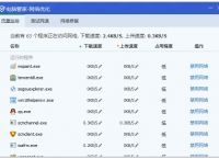 外网加速器免费一天多少流量,外网加速器免费一天多少流量够用