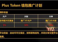 token.token下载官网,token imdownload