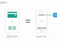 token钱包怎么导入,tokenpocket怎么把钱转到银行卡