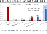 法定电子货币和存款电子货币,电子货币对法定存款准备金的影响