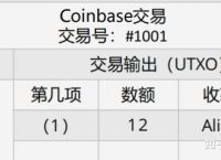在coinbase无法提币,在coinbase无法提币要交税怎么办