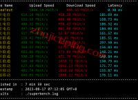 免费vps加速,免费vps加速器外网