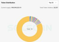 token里的币怎么转出,token钱包里的虚拟币怎么提现