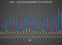 token取消转账手续费,tokenpocket钱包转账没成功如何取消