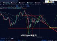 比特币历史价格走势图历年,比特币历史价格走势图jpg