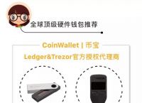 ledger钱包安全吗,ledger钱包使用中文手册