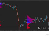 metatrader5官方安卓版,metatrader 5 android