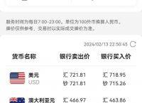 澳元人民币最新汇率走势图表,澳元人民币最新汇率走势图表分析视频