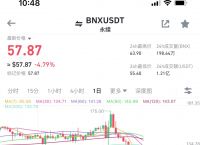 某交易所转im钱包不到账,im钱包怎么把币转到交易所