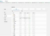 mytoken网页版,mytoken官方网站