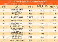 币圈十大交易所排名,十大虚拟币交易所下载