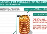 哪个虚拟币钱包比较安全,哪个虚拟币钱包比较安全可靠