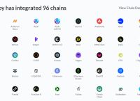 trust钱包官网app,trust钱包app下载和安装