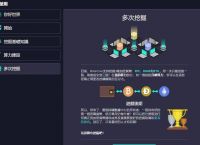 虚拟币账户怎么开通,虚拟币账户怎么开通权限