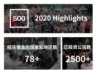 ios什么加速器能上twitter,苹果下载什么加速器可以上twitter