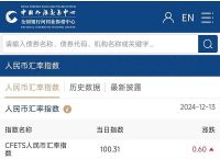 美元人民币最新汇率新浪,美元兑人民币最新汇率新浪
