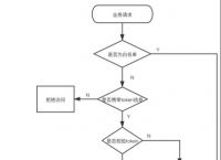 token最新版本,token app下载