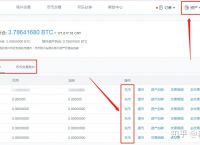 token钱包如何变现,tokenpocket钱包里的币如何变现