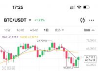 易欧交易app官网下载,易欧交易所app官网下载优点
