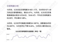 以太坊dapp下载,以太坊20app下载