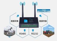 TG资源共享的简单介绍
