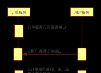 dubbo是什么意思,dubbo是什么意思豆瓣