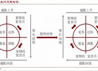 电子货币政策哪里实行了,电子货币政策哪里实行了呢