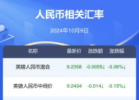 2024年虚拟货币走势,虚拟币2025年会有牛市吗