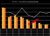 杭州土拍两宗地揽金近30亿,杭州土拍两宗地揽金近30亿是真的吗