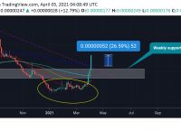token钱包怎么买trx,imtoken钱包怎么购买trx